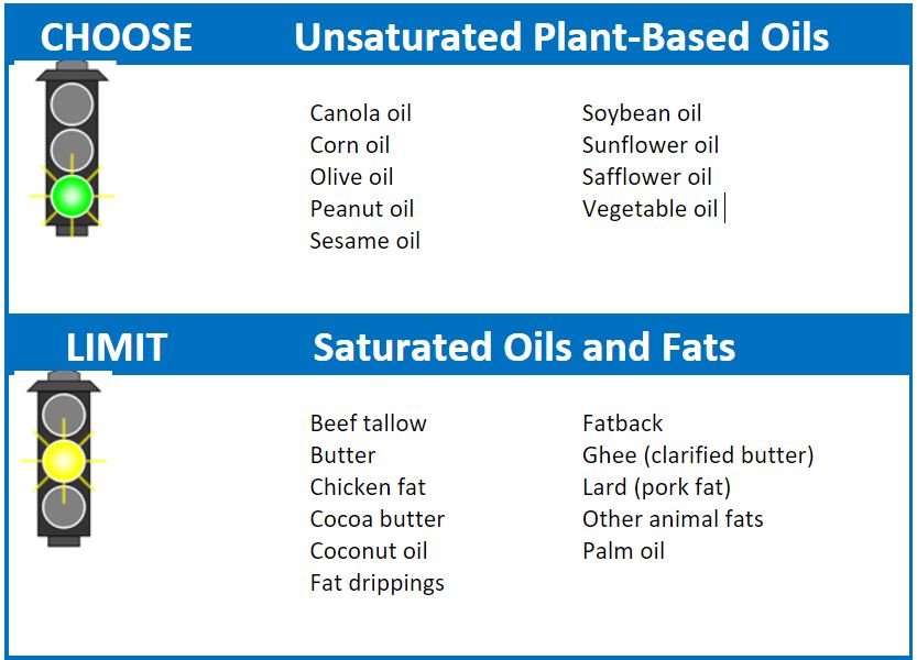 saturated-solution-definition-examples-video-lesson-transcript